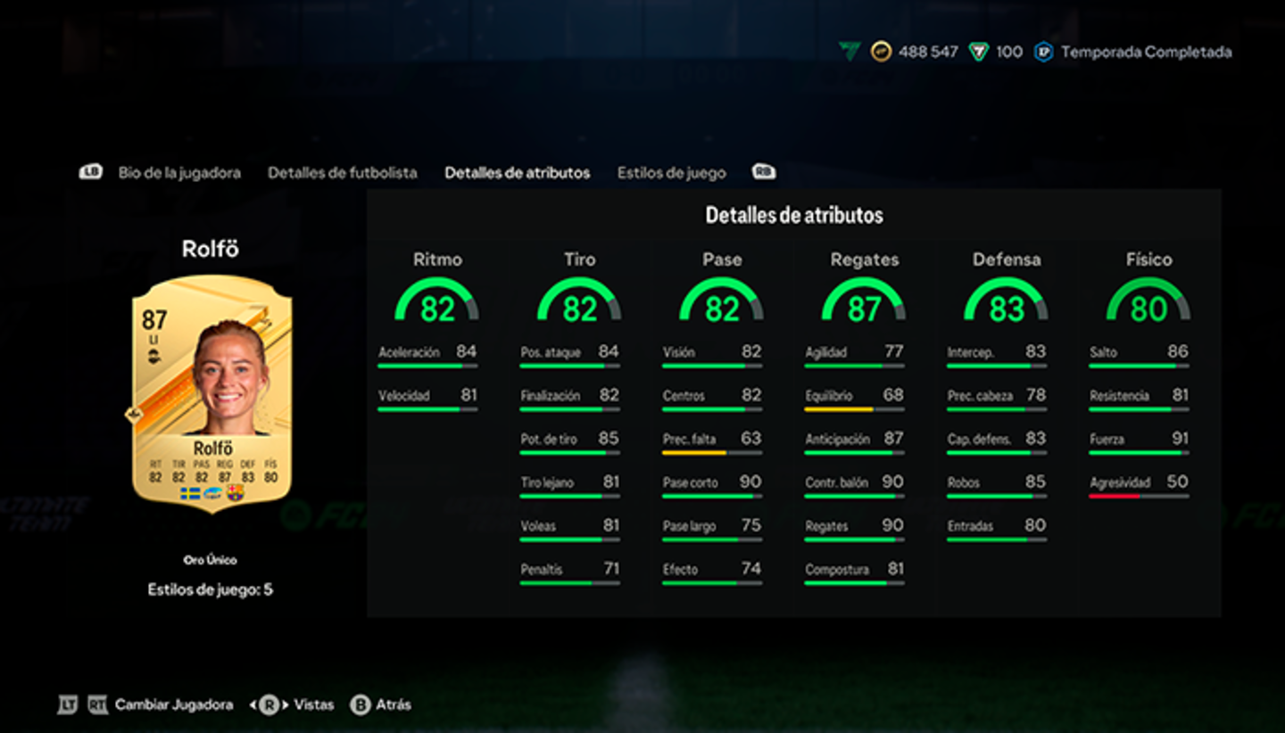 El mejor equipo por 300.000 monedas para EA Sports FC 24 Ultimate Team