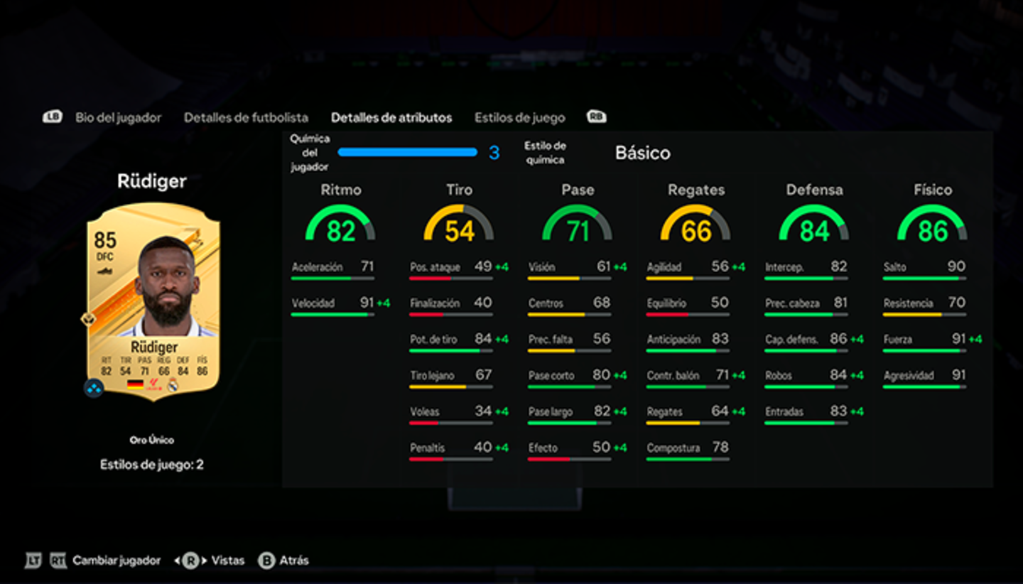 EA Sports FC 24 Ultimate Team: la mejor pareja de centrales por 150.000 monedas