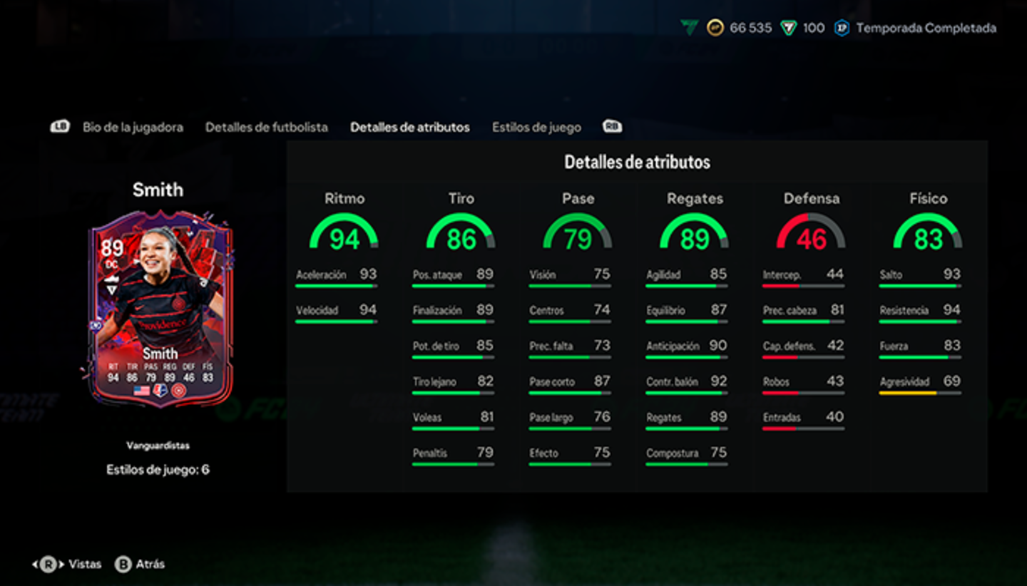 EA Sports FC 24 Ultimate Team: este es el equipo 2 de los Trailblazers
