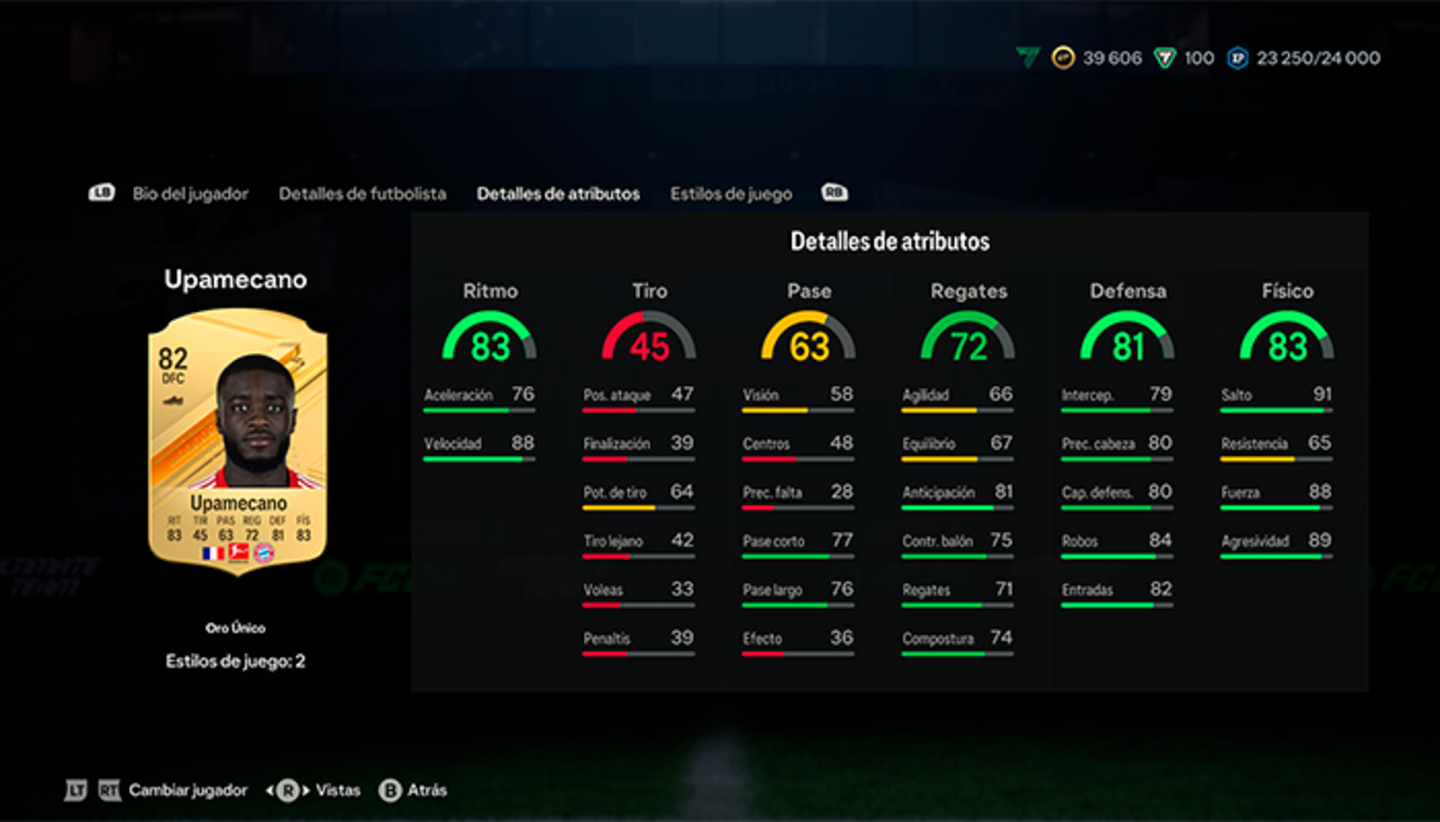 Los 10 mejores centrales de oro de EA Sports FC 24 Ultimate Team según un jugador profesional