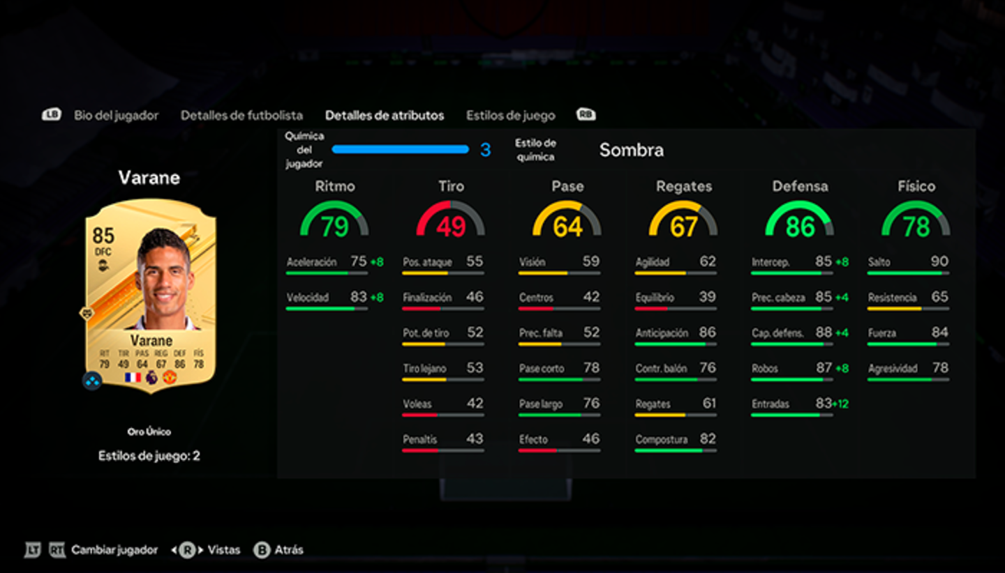 EA Sports FC 24 Ultimate Team: la mejor pareja de centrales por 150.000 monedas