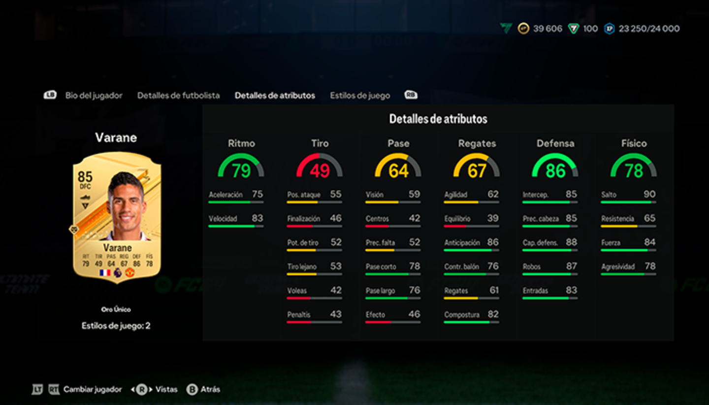 Los 10 mejores centrales de oro de EA Sports FC 24 Ultimate Team según un jugador profesional