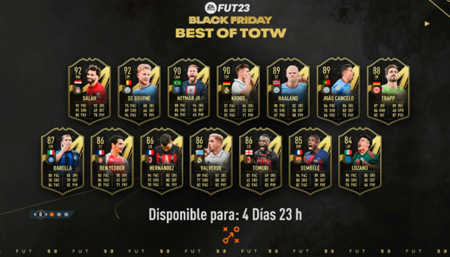 EA Sports FC 24 Ultimate Team: el misterioso "Refresco del TOTW", ¿qué puede ser?