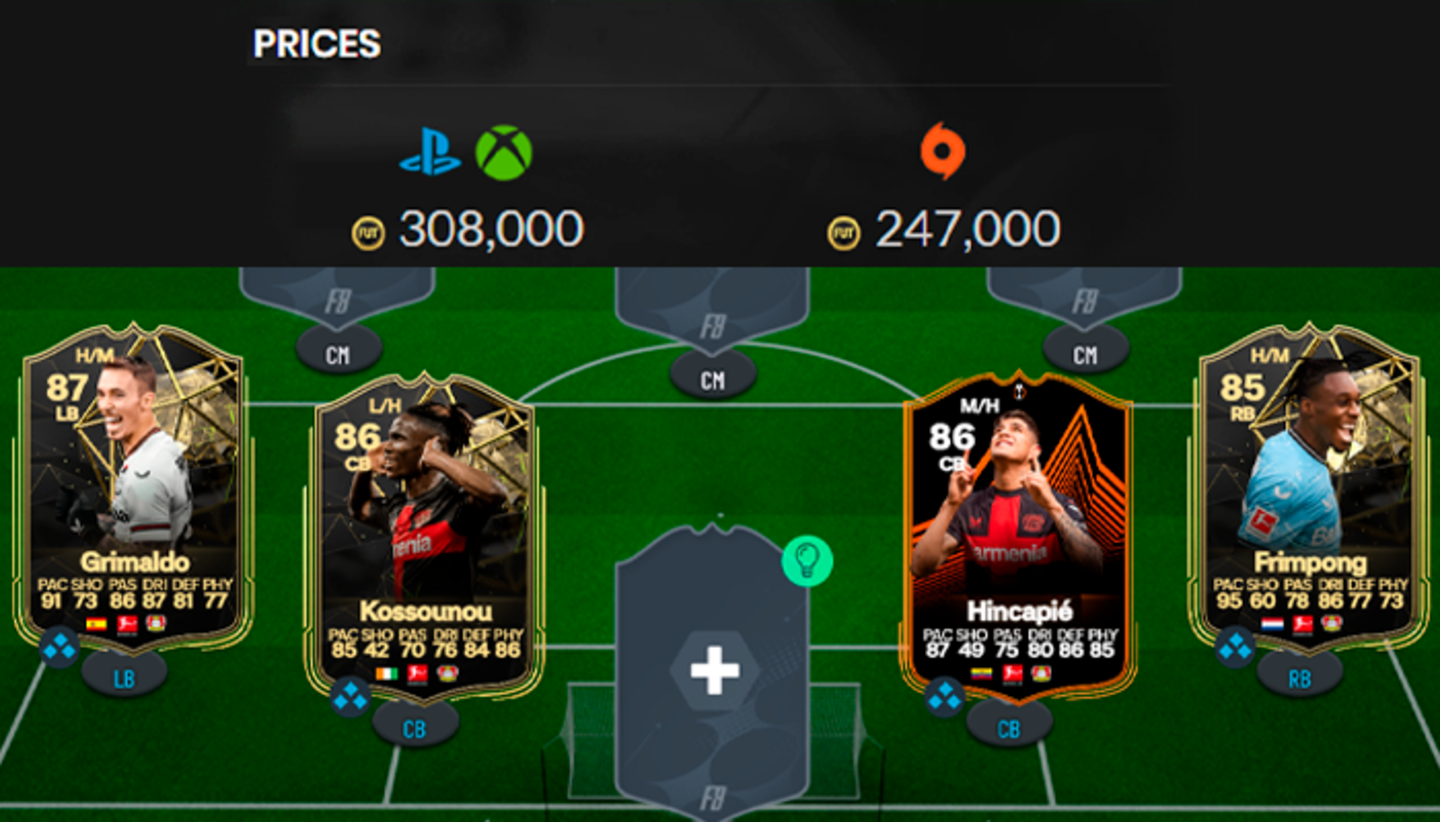 EA Sports FC 24 Ultimate Team: este equipo cuenta con una de las mejores defensas del juego