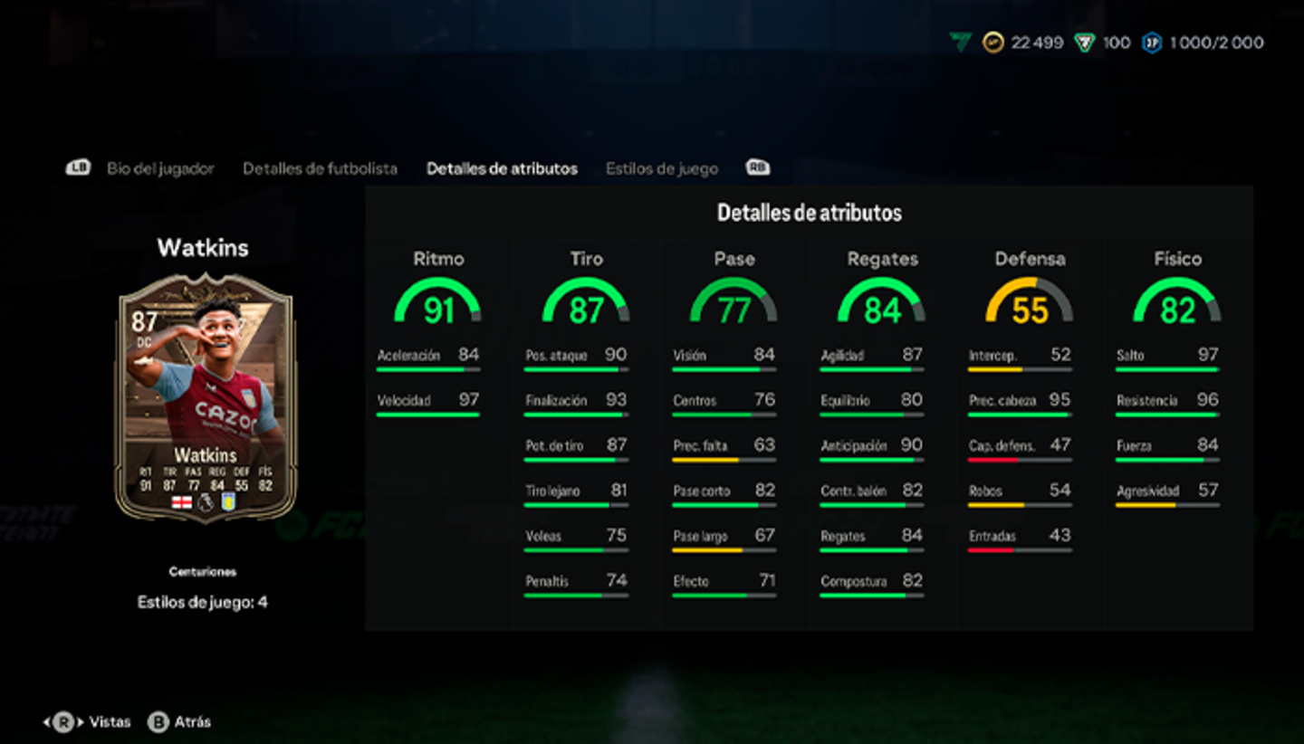 EA Sports FC 24 Ultimate Team: ¿merece la pena el SBC de Watkins Centurión?
