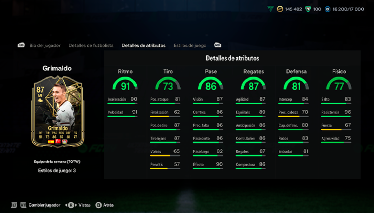 EA Sports FC 24 Ultimate Team: este equipo cuenta con una de las mejores defensas del juego