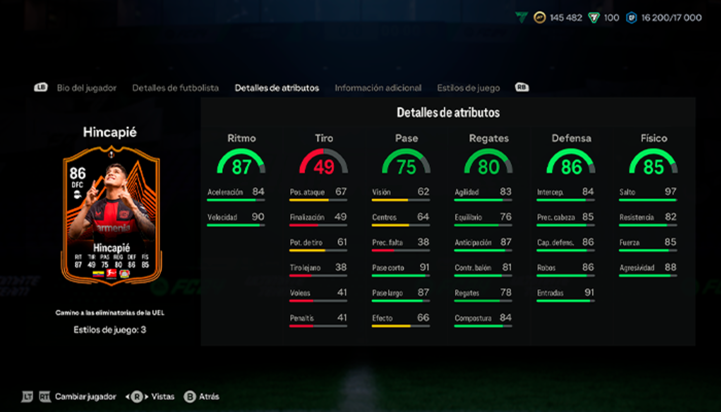 EA Sports FC 24 Ultimate Team: este equipo cuenta con una de las mejores defensas del juego