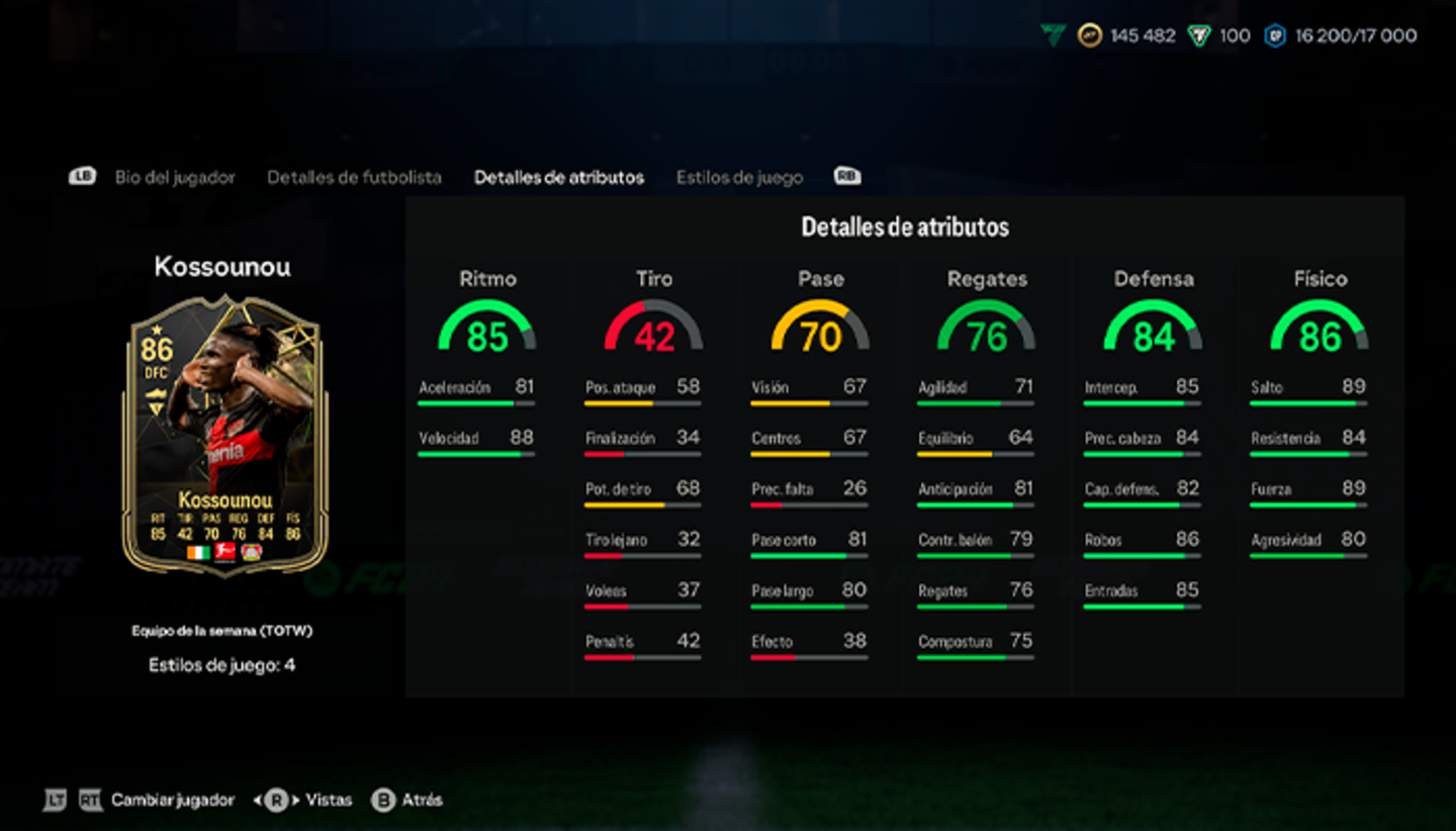 EA Sports FC 24 Ultimate Team: este equipo cuenta con una de las mejores defensas del juego