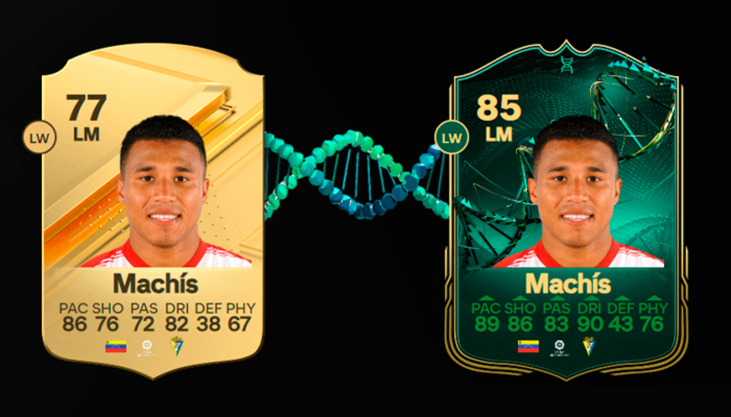 EA Sports FC 24 Ultimate Team: mejores opciones para la evolución Estrella en ciernes