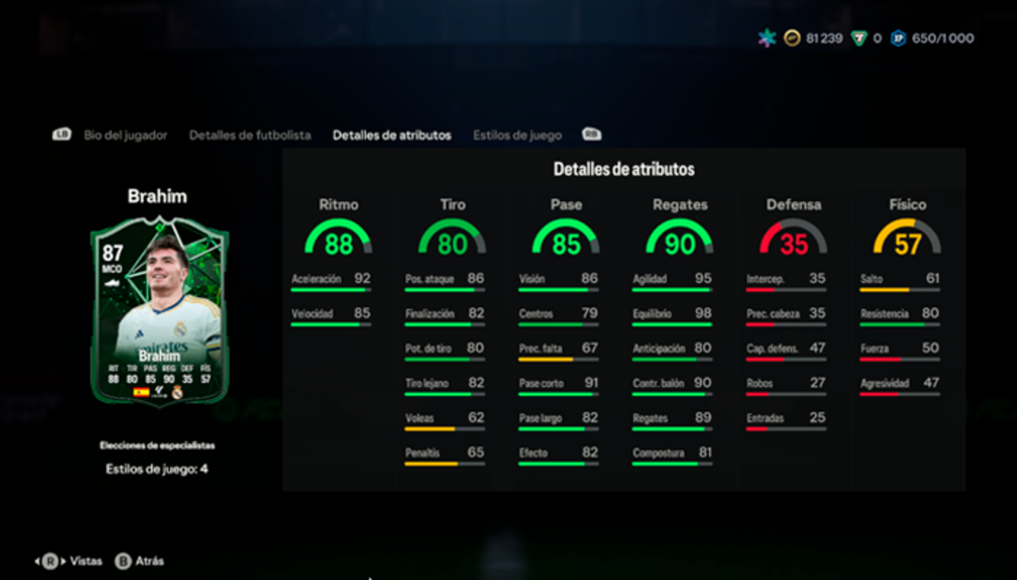 EA Sports FC 24 Ultimate Team: ¿merece la pena el nuevo Pundit Picks?