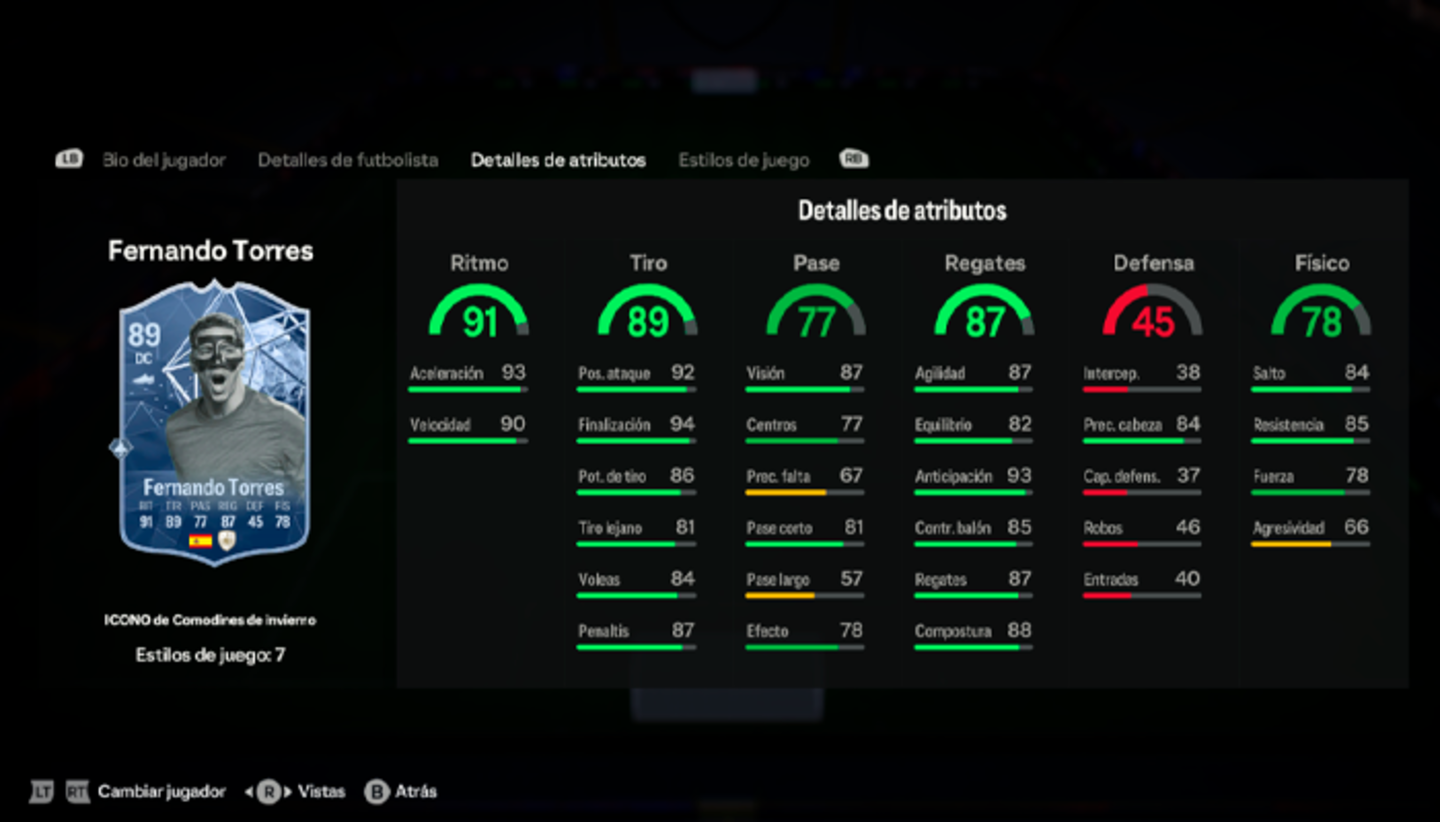 EA Sports FC 24 Ultimate Team: ya está disponible el equipo de los Comodines de invierno
