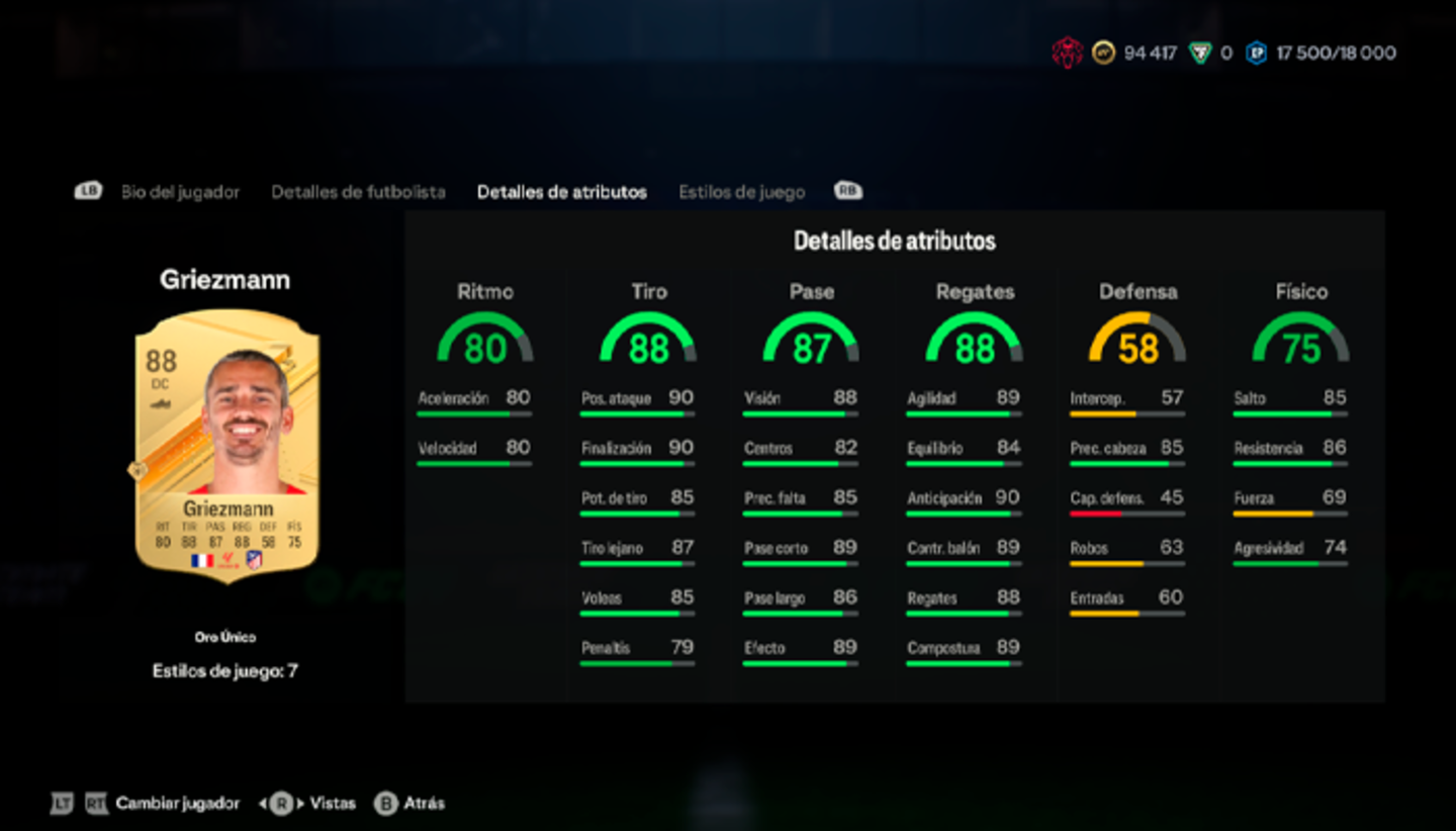 EA Sports FC 24 Ultimate Team: estos jugadores de oro han bajado muchísimo de precio y ahora son gangas