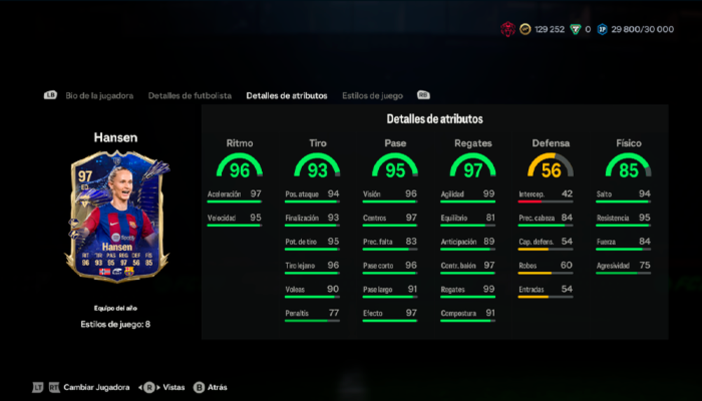 EA Sports FC 24 Ultimate Team: los primeros TOTY ya están disponibles en sobres