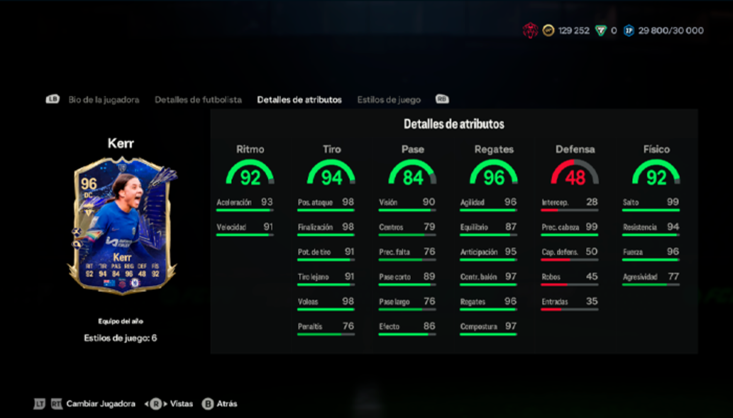 EA Sports FC 24 Ultimate Team: los primeros TOTY ya están disponibles en sobres