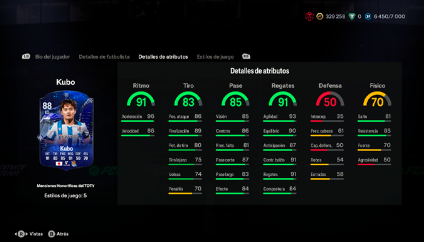 EA Sports FC 24 Ultimate Team: este jugador puede ser muy interesante para evolucionar y se consigue gratis