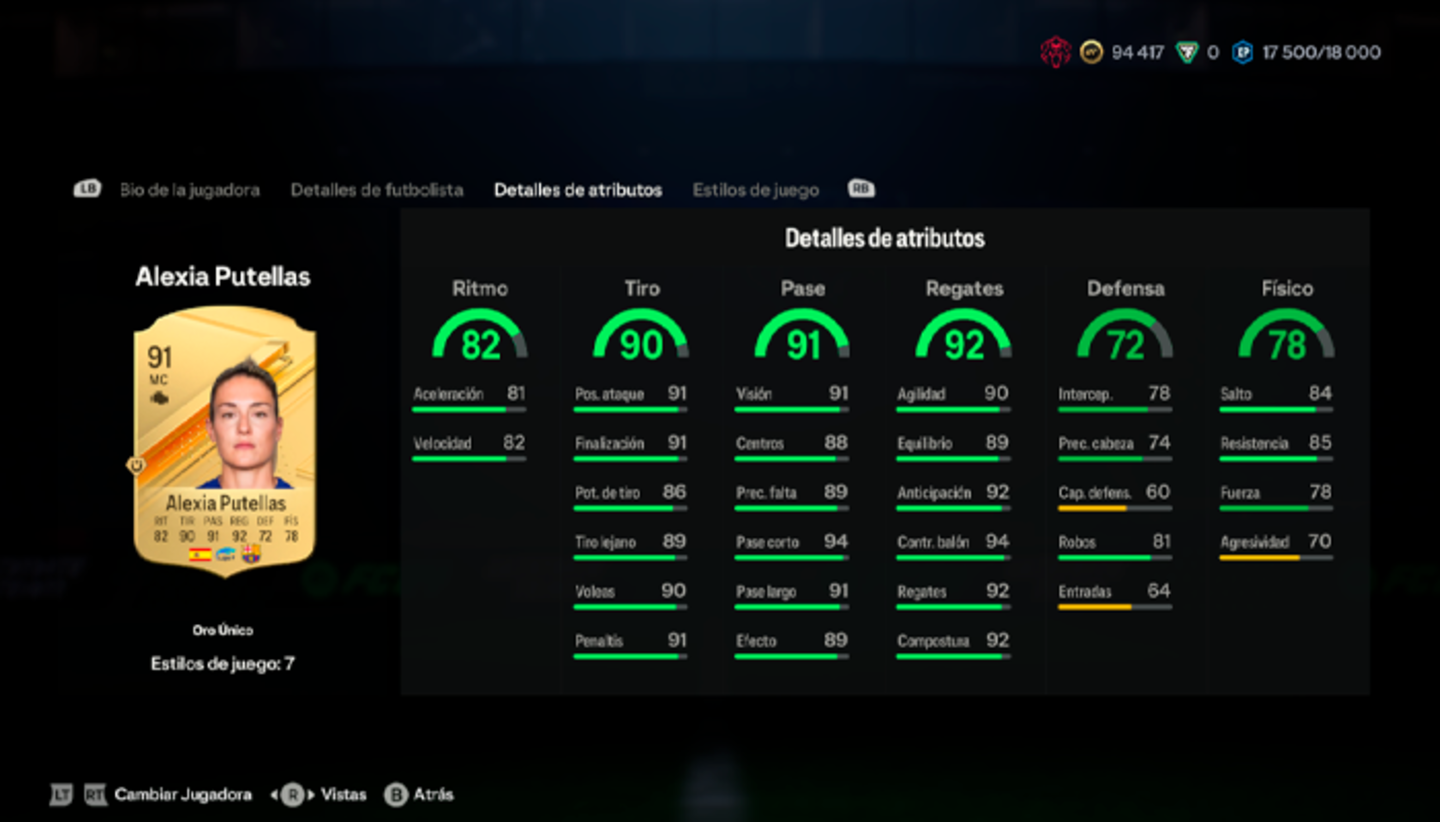 EA Sports FC 24 Ultimate Team: estos jugadores de oro han bajado muchísimo de precio y ahora son gangas
