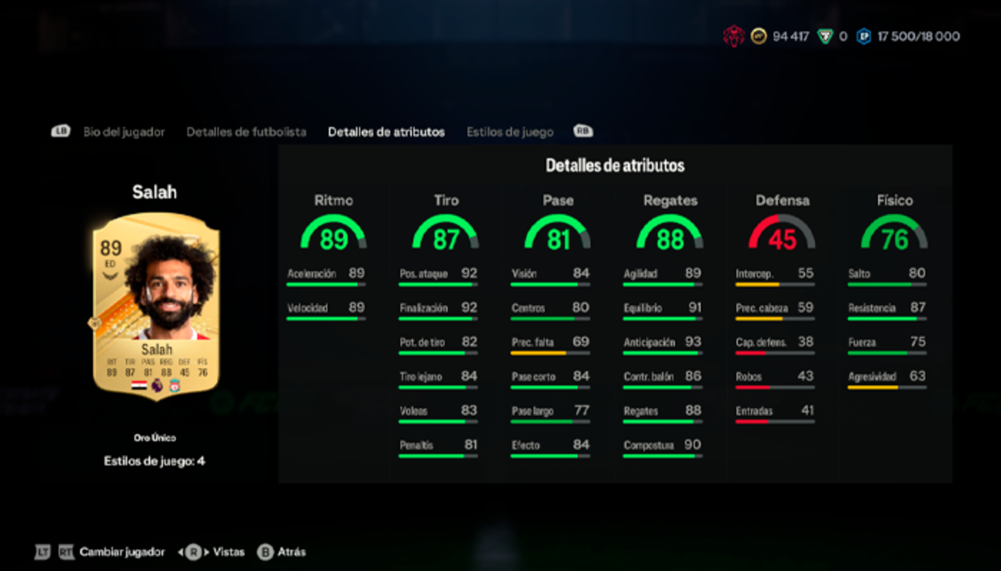 EA Sports FC 24 Ultimate Team: estos jugadores de oro han bajado muchísimo de precio y ahora son gangas