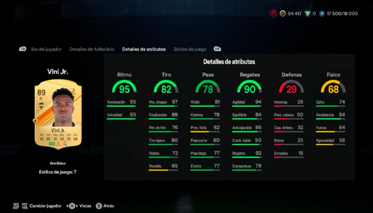 EA Sports FC 24 Ultimate Team: estos jugadores de oro han bajado muchísimo de precio y ahora son gangas