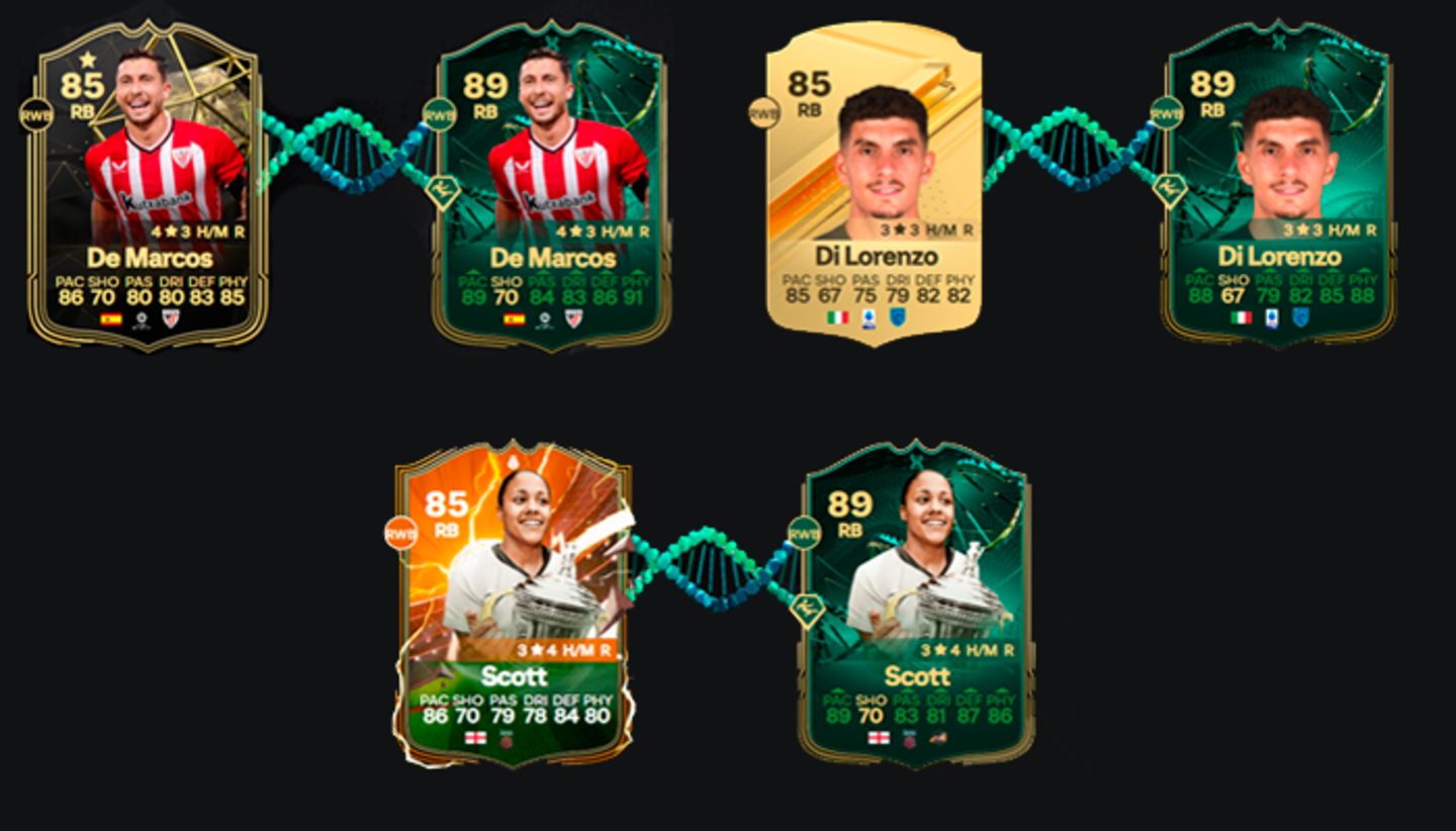 EA Sports FC 24 Ultimate Team: esta evolución es obligatoria por este motivo