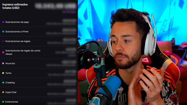 TheGrefg muestra cuánto ingresó en Twitch y en el resto de plataformas gracias a los premios ESLAND 2024