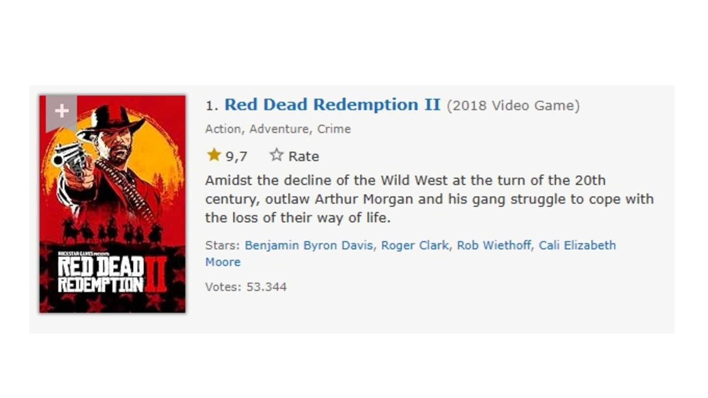 Red Dead Redemption 2 es clasificado como el mejor juego de la historia, según IMDb