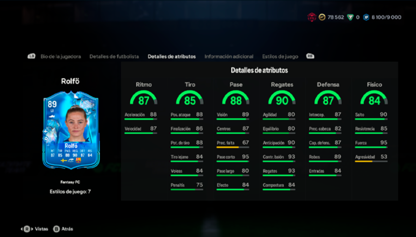 EA Sports FC 24 Ultimate Team: este SBC es obligatorio a pesar de ser bastante caro