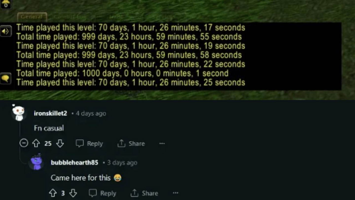 El récord de más cantidad de horas jugadas en WoW es de más de 1.000 días