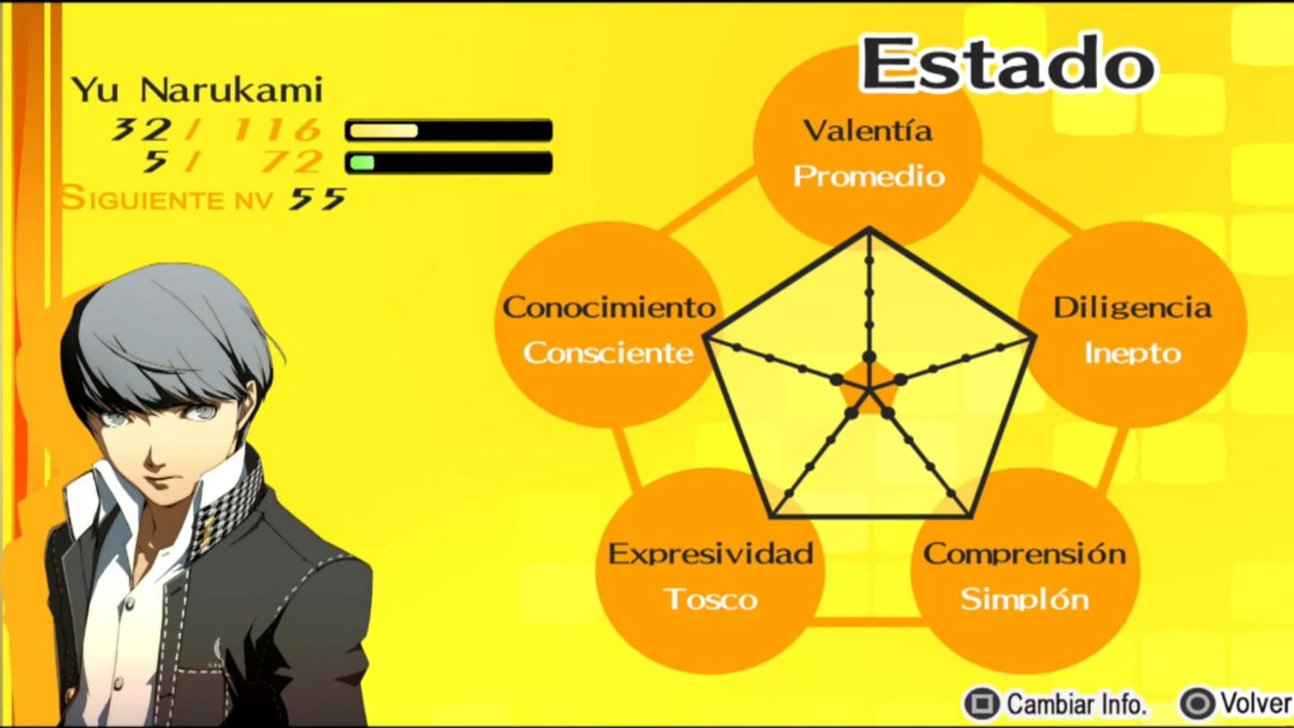 Contamos con 5 estadísticas sociales a mejorar en Persona 4 Golden