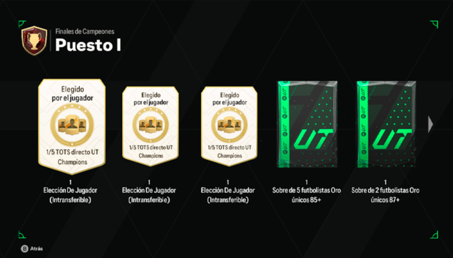 EA Sports FC 24 Ultimate Team: estas son las recompensas oficiales de Champions para los TOTS