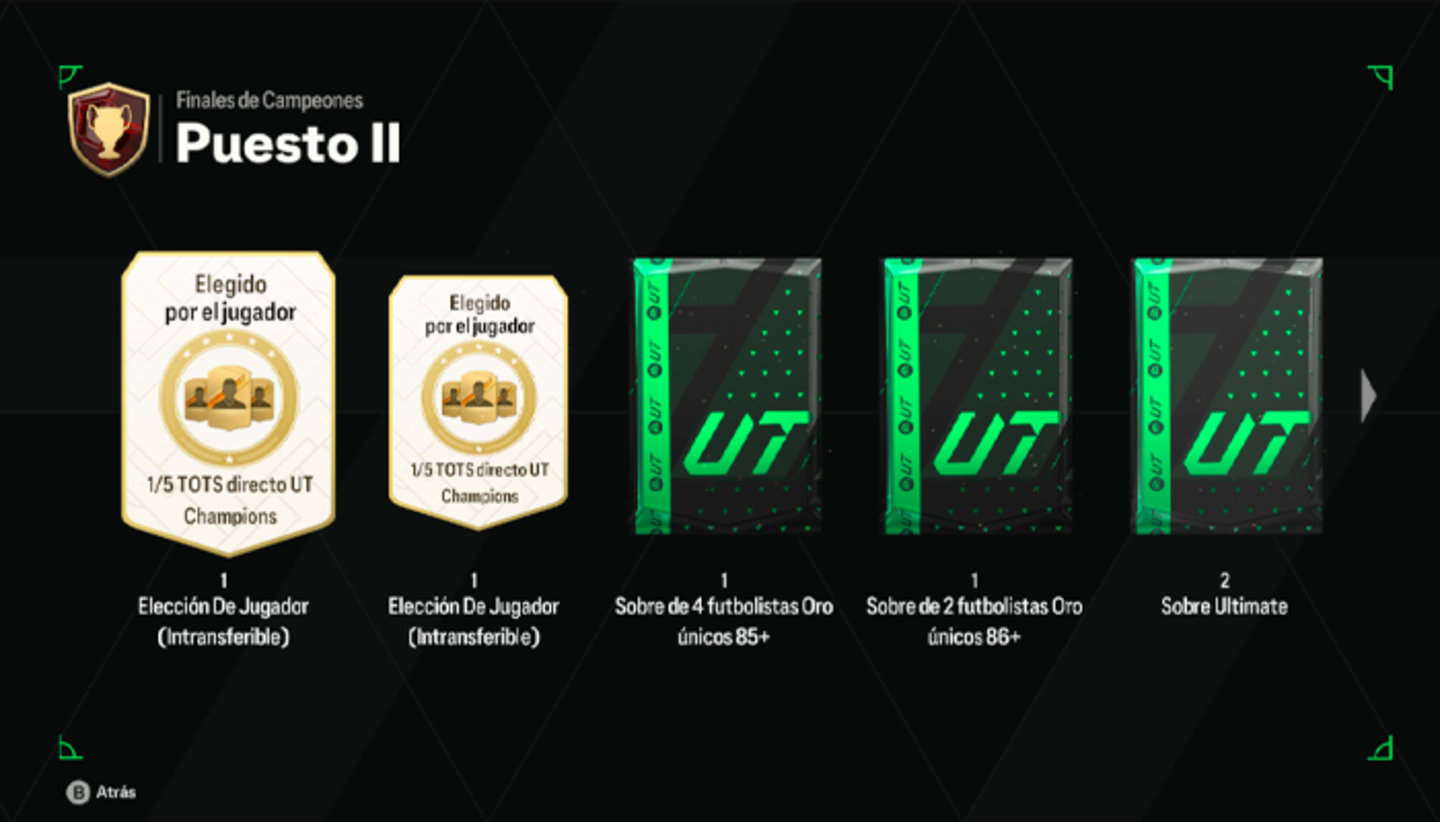 EA Sports FC 24 Ultimate Team: estas son las recompensas oficiales de Champions para los TOTS