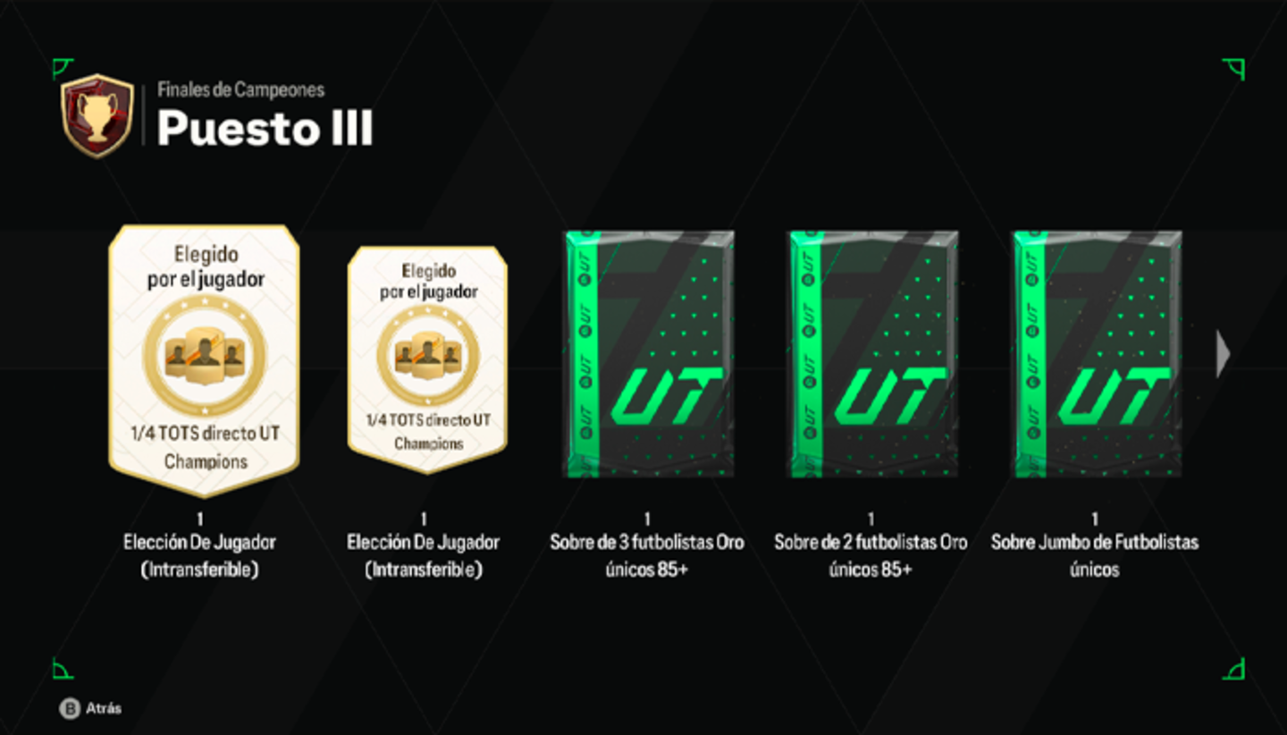 EA Sports FC 24 Ultimate Team: estas son las recompensas oficiales de Champions para los TOTS