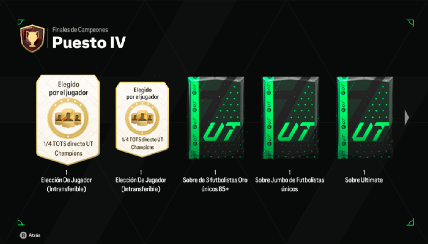 EA Sports FC 24 Ultimate Team: estas son las recompensas oficiales de Champions para los TOTS