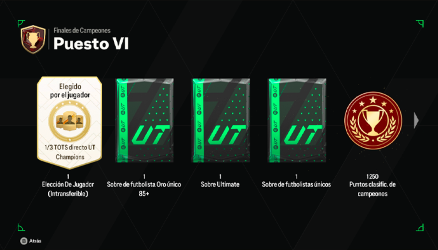 EA Sports FC 24 Ultimate Team: estas son las recompensas oficiales de Champions para los TOTS