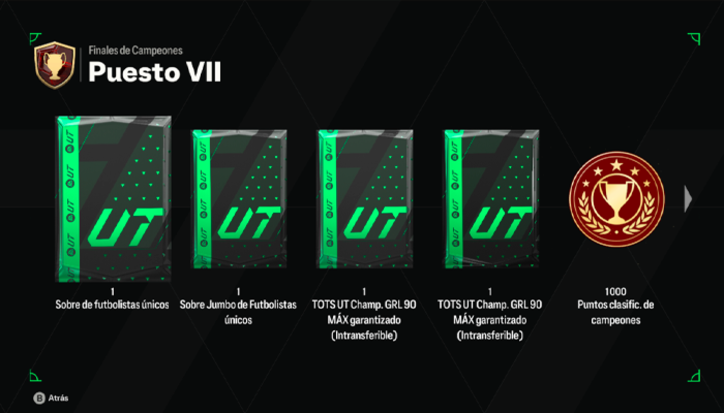 EA Sports FC 24 Ultimate Team: estas son las recompensas oficiales de Champions para los TOTS
