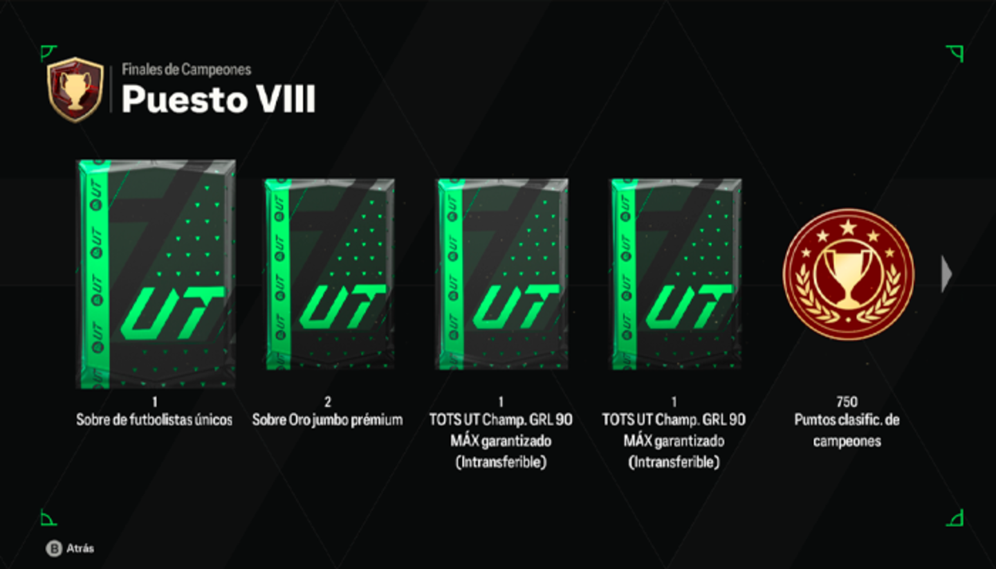 EA Sports FC 24 Ultimate Team: estas son las recompensas oficiales de Champions para los TOTS