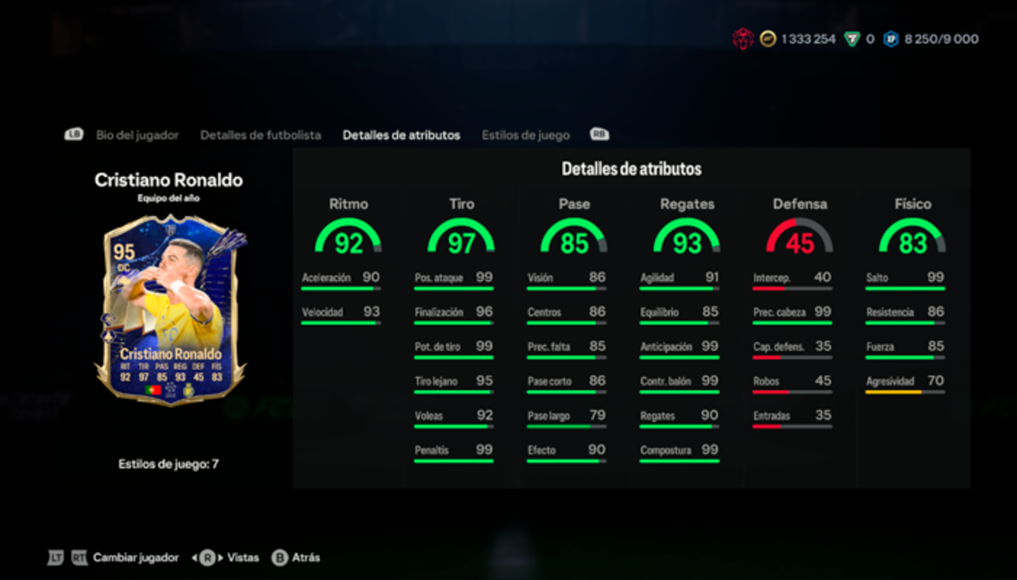 EA Sports FC 24 Ultimate Team: filtrada la carta oficial de Cristiano Ronaldo TOTS Plus