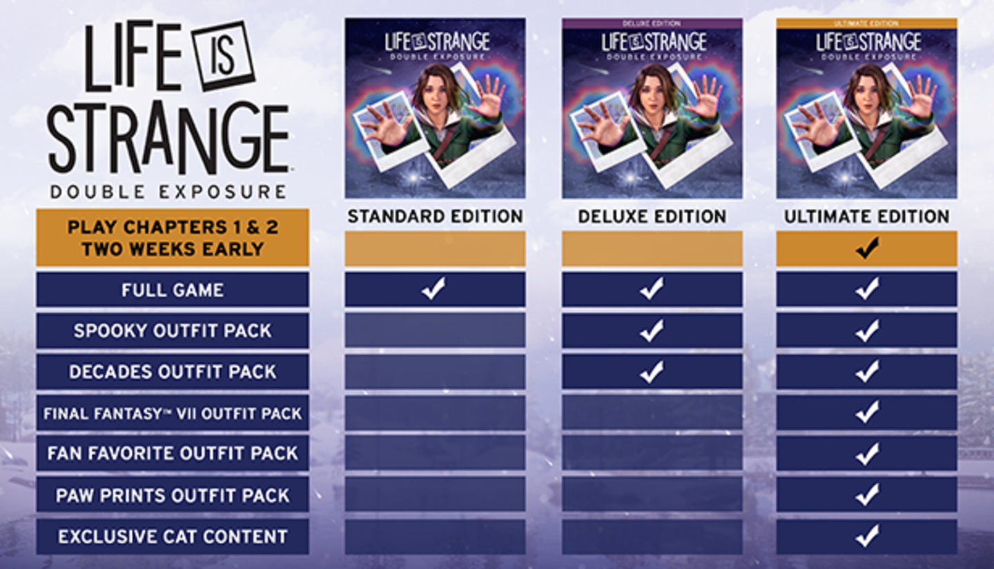 Life is Strange: Double Exposure revela su precio y ediciones de ...