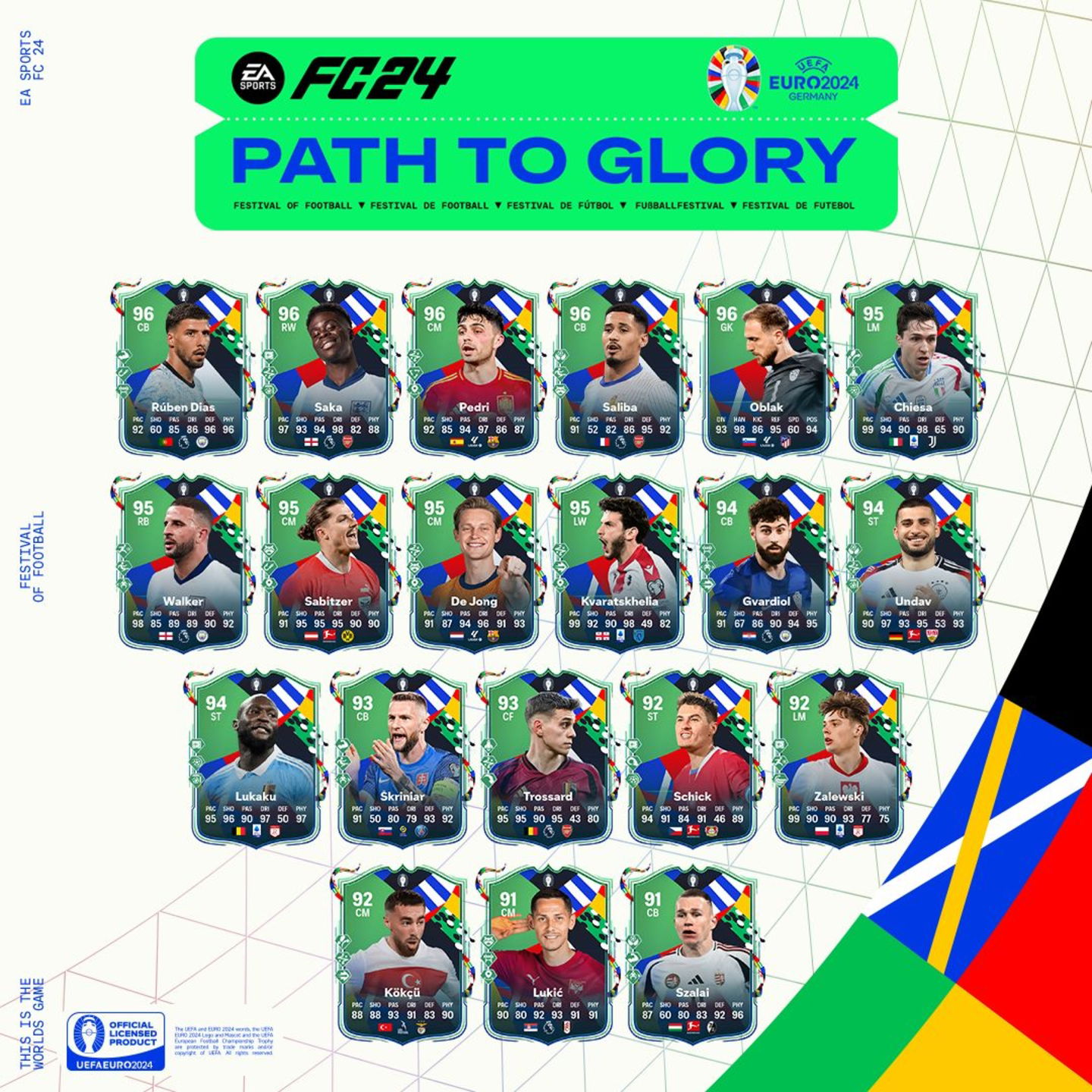EA Sports FC 24 Ultimate Team: los Path To Glory ya están disponibles