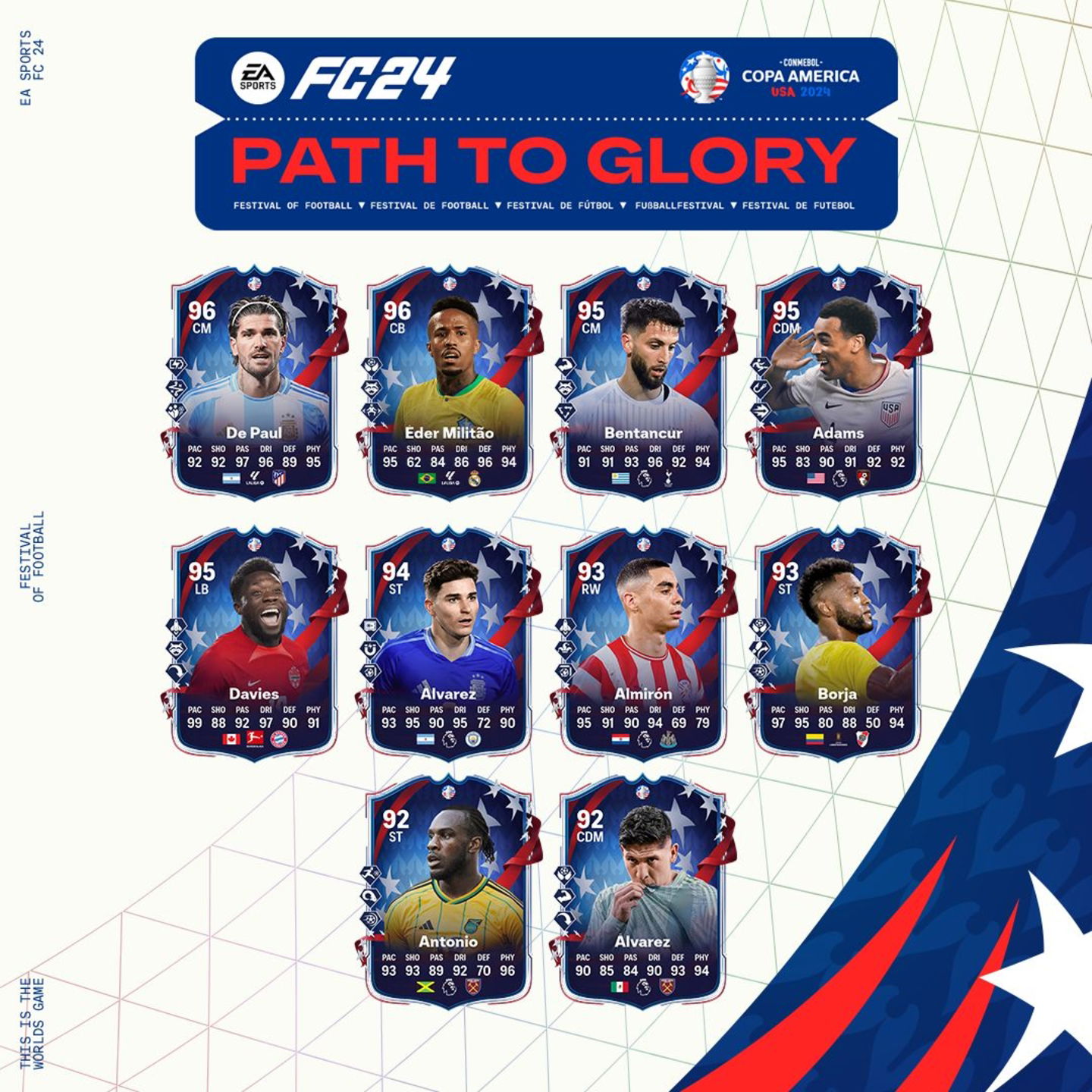 EA Sports FC 24 Ultimate Team: los Path To Glory ya están disponibles