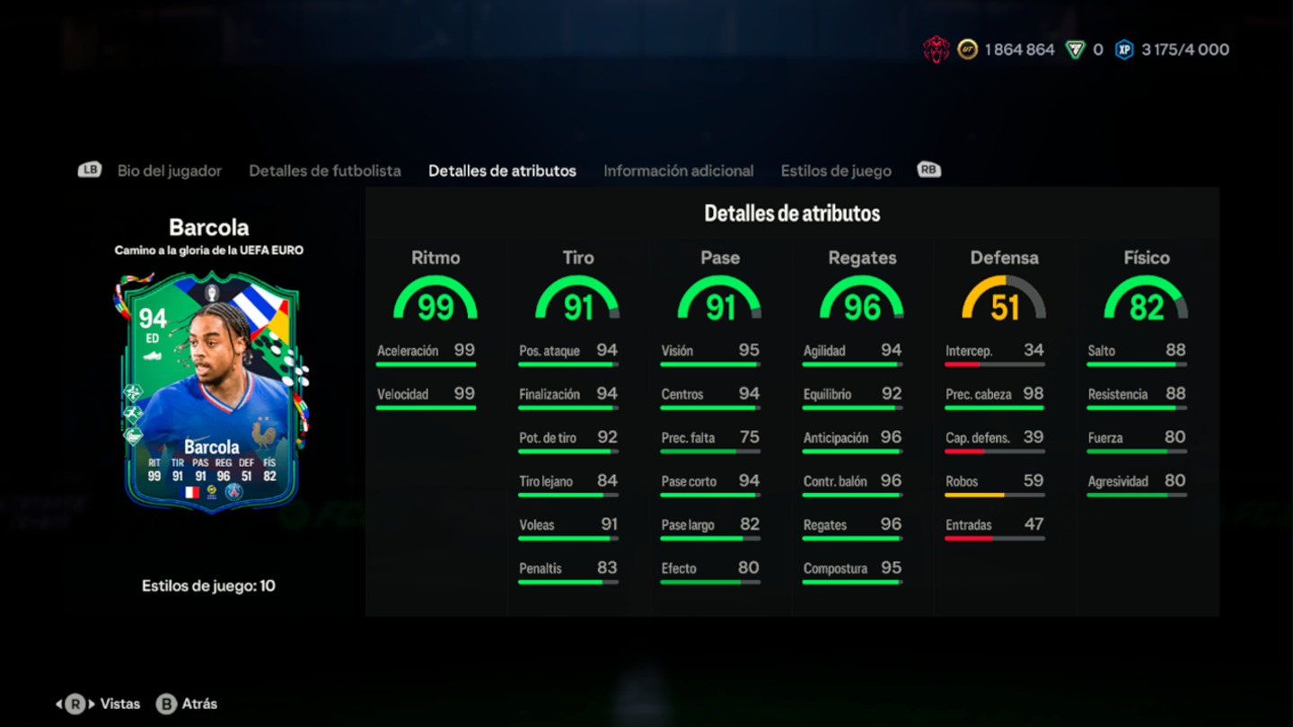 EA Sports FC 24 Ultimate Team: este SBC tiene muchísimo potencial y su precio es ridículo