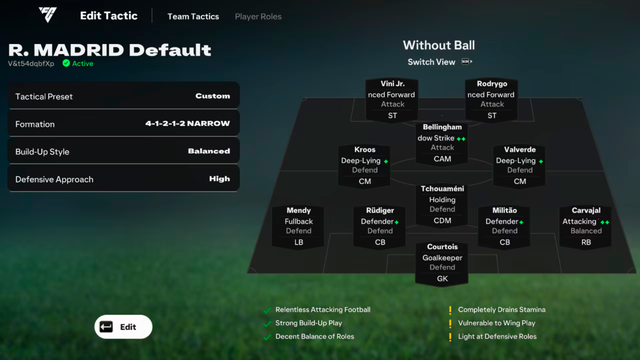 EA Sports FC 25: toda la información sobre los Roles de Jugador, la gran novedad de la próxima entrega