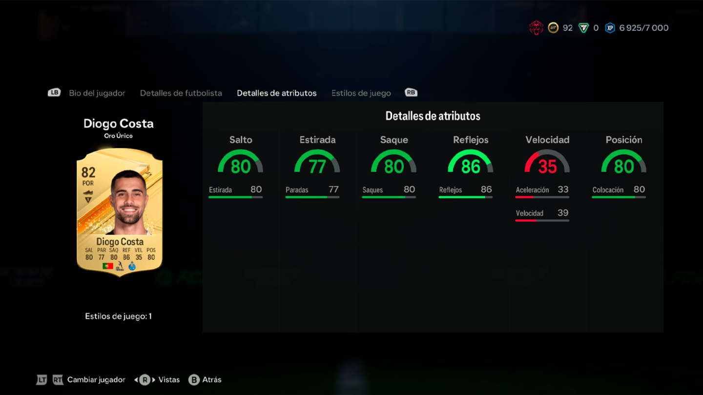 Así es Diogo Costa, el héroe que salvó a Cristiano Ronaldo, en EA Sports FC 24