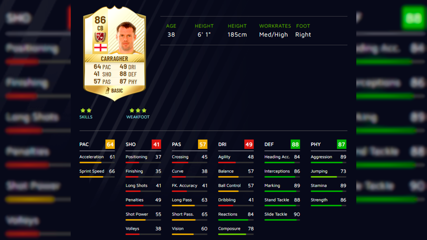 EA Sports FC 25 Ultimate Team: esta Leyenda podría volver como Héroe según una filtración