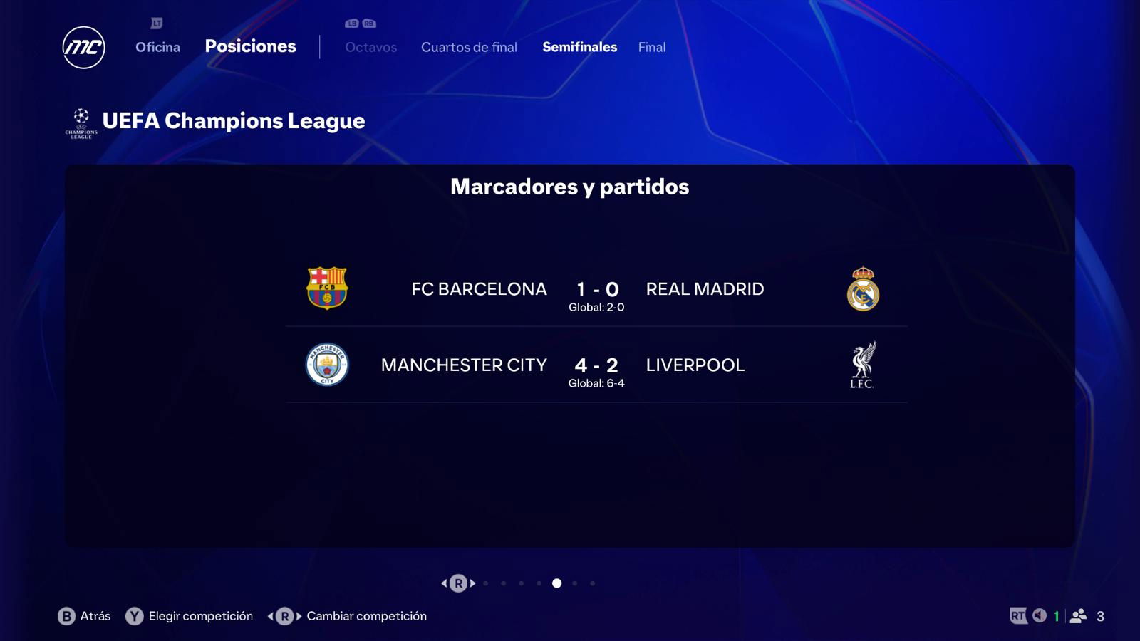 EA Sports FC 25 predice cuál será el ganador de la UEFA Champions League este año