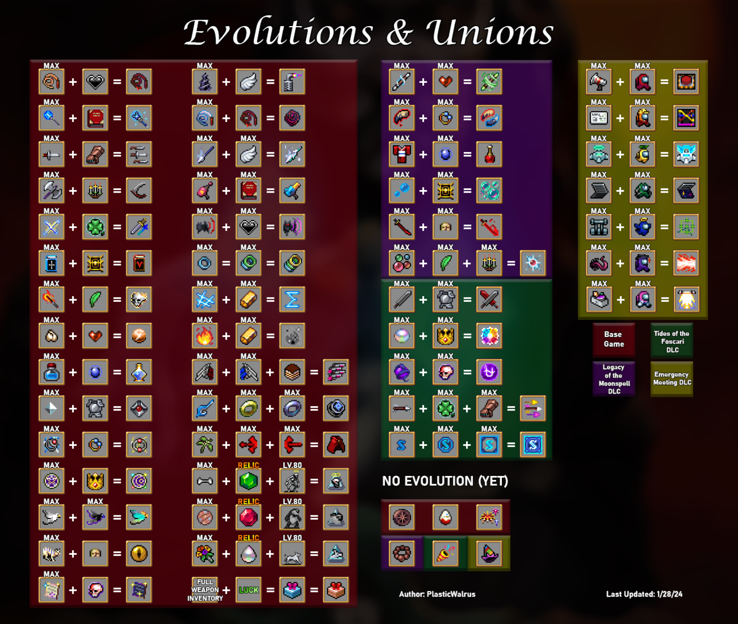 Evoluciones de armas en Vampire Survivors