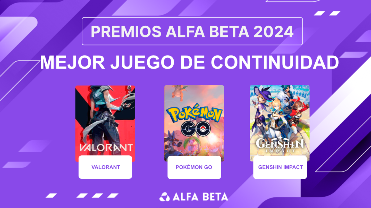 Premios Alfa Beta 2024: finalistas a mejor juego de continuidad