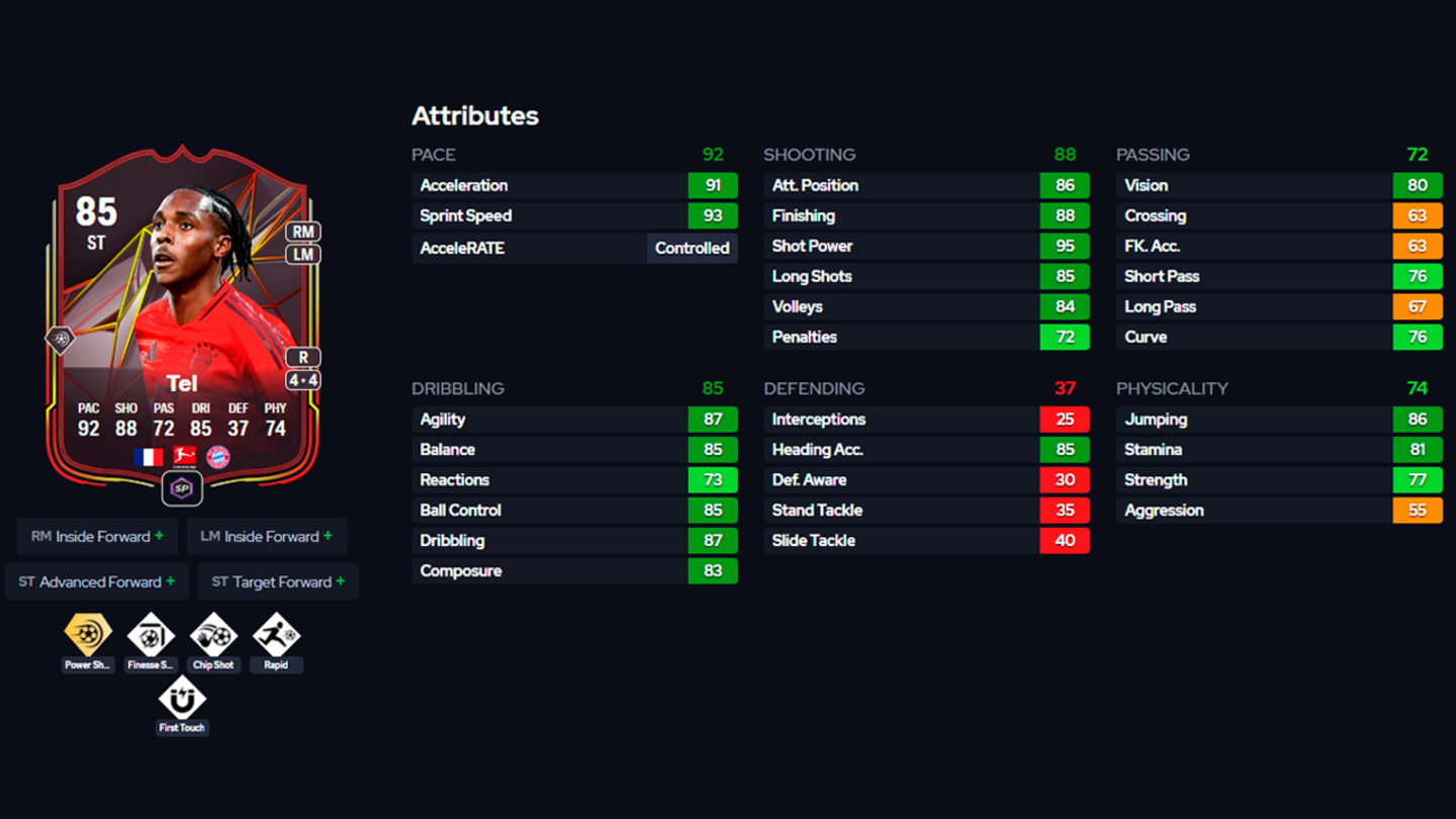 STATS IN GAME TEL STORYLINE