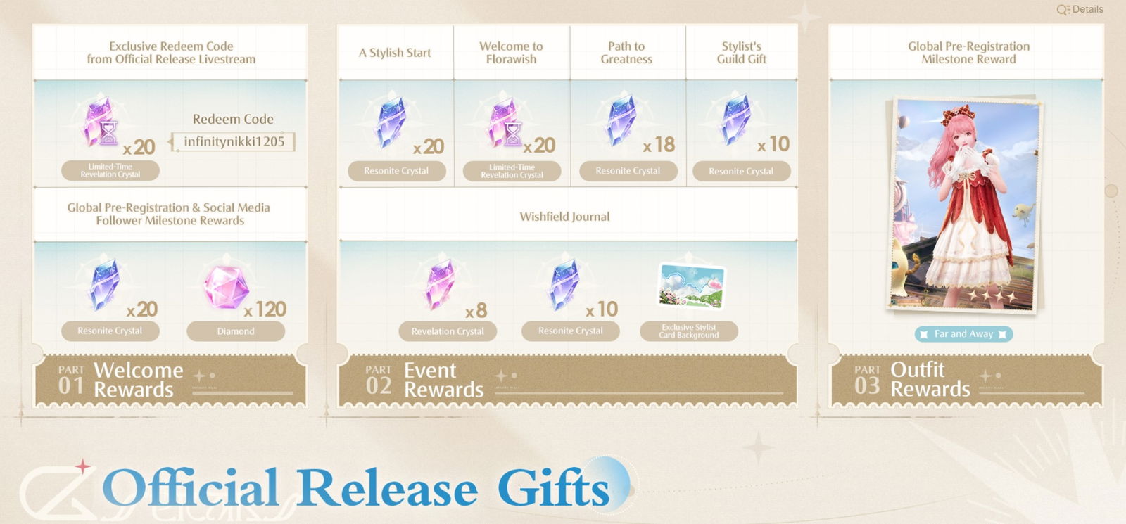 Recompensas de lanzamiento de Infinity Nikki