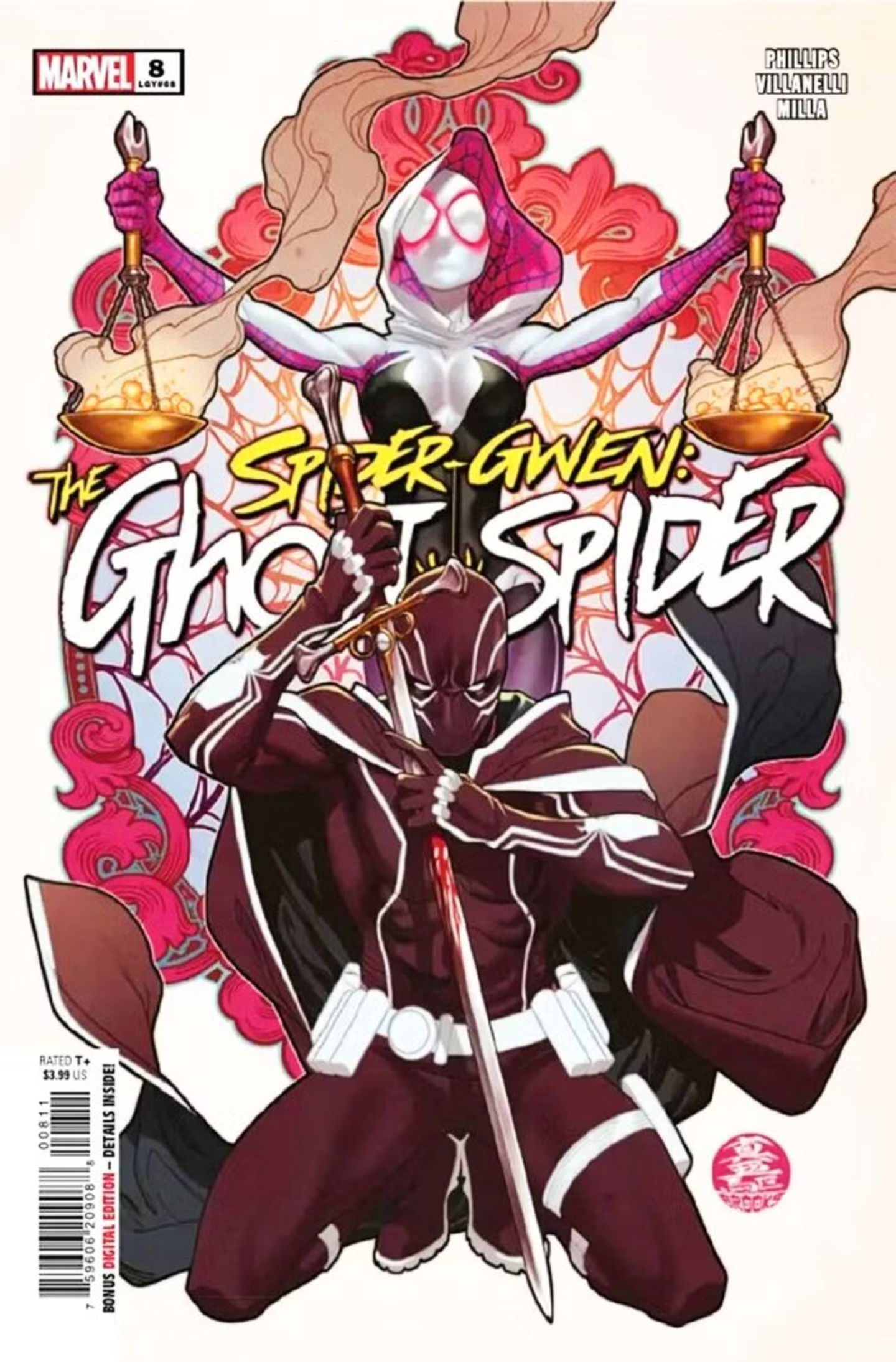 Spider-Gwen Daredevil Marvel