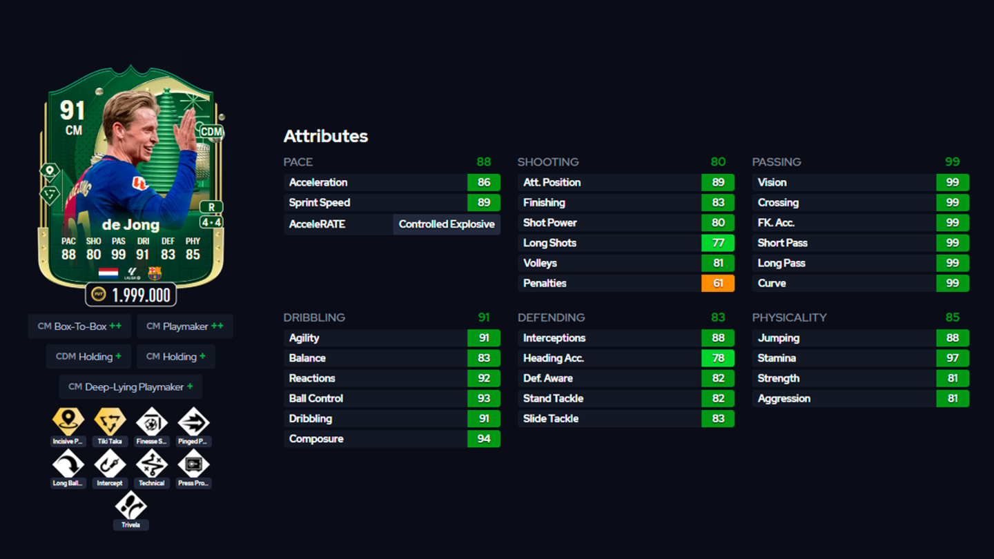 EA Sports FC 25 Ultimate Team: los jugadores profesionales recomiendan estos MCs (uno cuesta solo 200k)